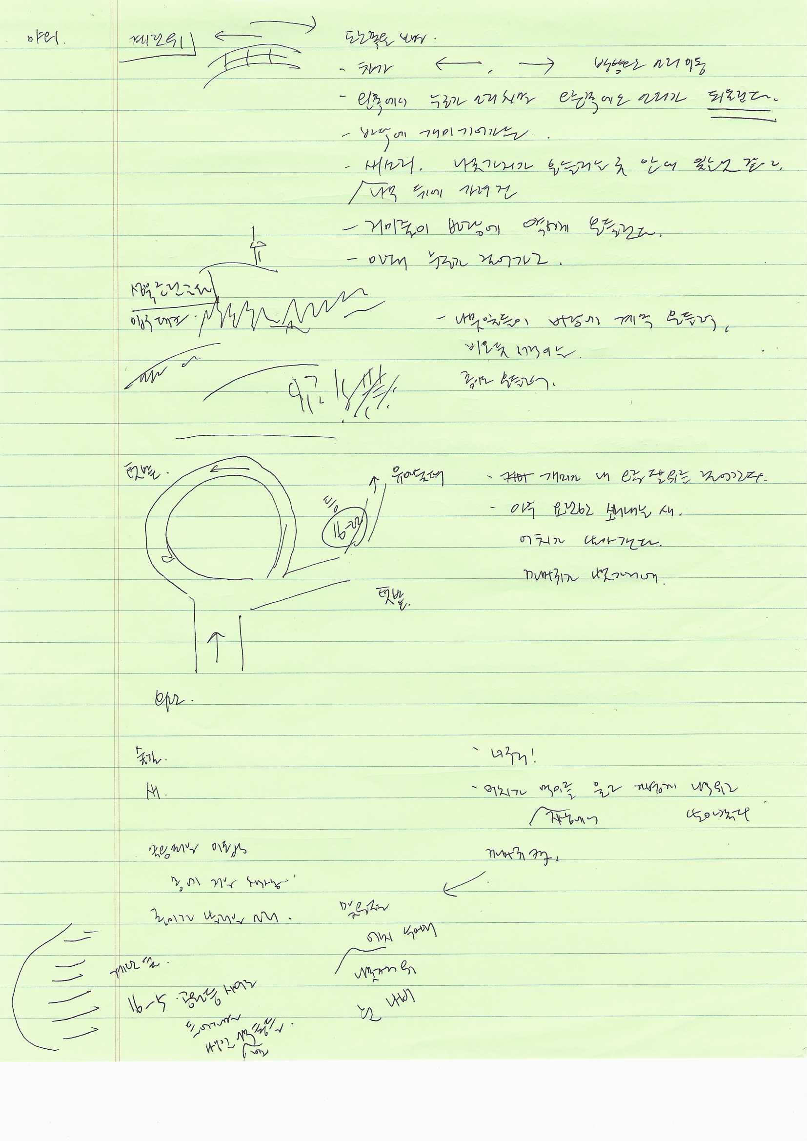 sound-map-note-01.jpg